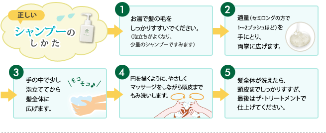 正しいシャンプーのしかた