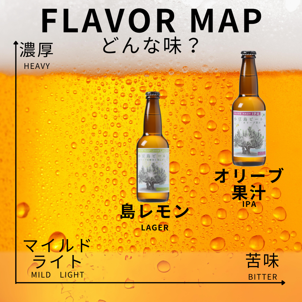 flavor map